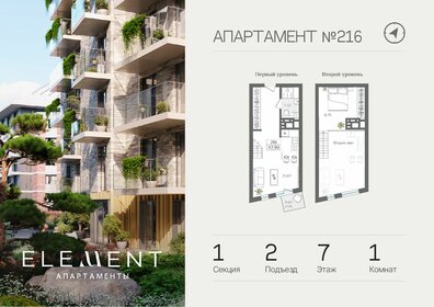 Квартира 42,9 м², 1-комнатные - изображение 1