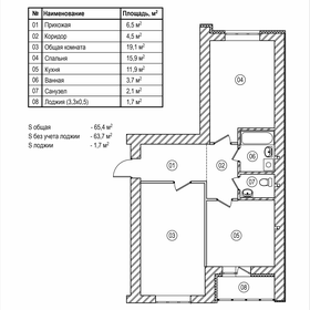 74 м², 2-комнатная квартира 9 500 000 ₽ - изображение 33