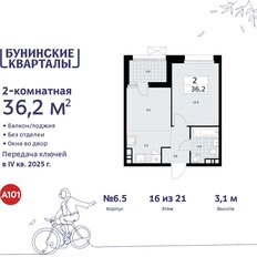 Квартира 36,2 м², 2-комнатная - изображение 3