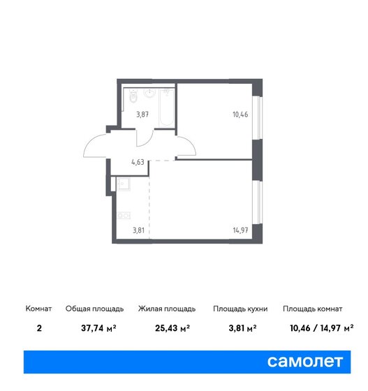 37,7 м², 1-комнатная квартира 7 552 626 ₽ - изображение 1