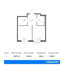 36,1 м², 2-комнатная квартира 7 300 000 ₽ - изображение 86