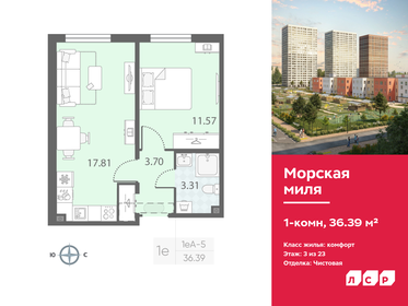 Квартира 36,4 м², 1-комнатная - изображение 1