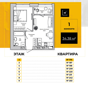 37,8 м², 1-комнатная квартира 3 250 000 ₽ - изображение 69
