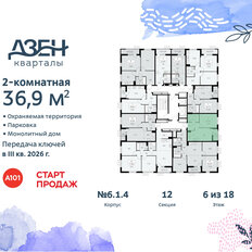 Квартира 36,9 м², 2-комнатная - изображение 4