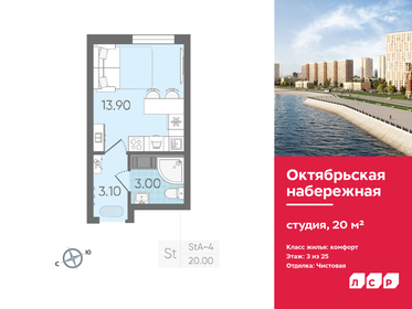 20,2 м², квартира-студия 4 987 380 ₽ - изображение 35