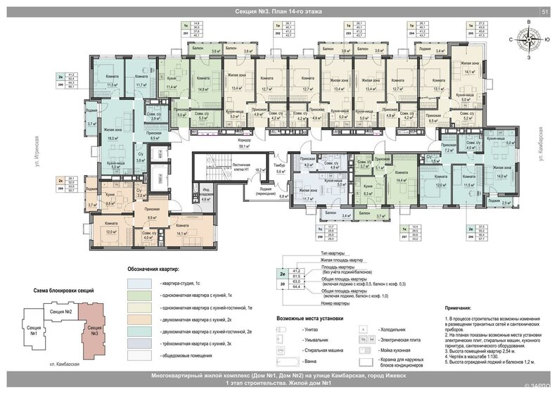 54,2 м², 1-комнатная квартира 7 266 820 ₽ - изображение 36