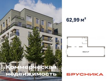 71,2 м², помещение свободного назначения 9 700 000 ₽ - изображение 52