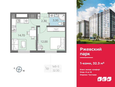 Квартира 32,3 м², 1-комнатная - изображение 1