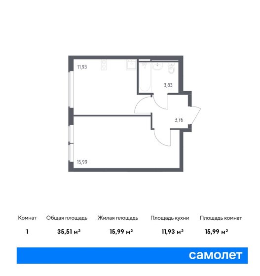 35,5 м², 1-комнатная квартира 8 016 896 ₽ - изображение 1