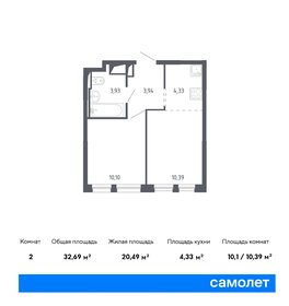 Квартира 32,7 м², 1-комнатная - изображение 1