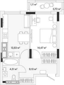 40,3 м², 1-комнатная квартира 6 206 200 ₽ - изображение 21
