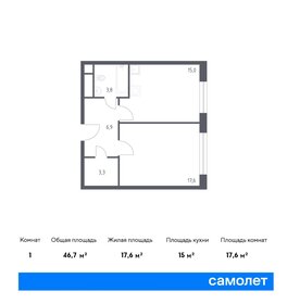 48,3 м², 1-комнатная квартира 23 758 680 ₽ - изображение 17