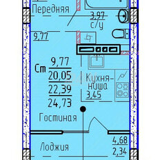 Квартира 22,4 м², студия - изображение 2