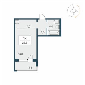 33,8 м², 2-комнатная квартира 3 500 000 ₽ - изображение 106