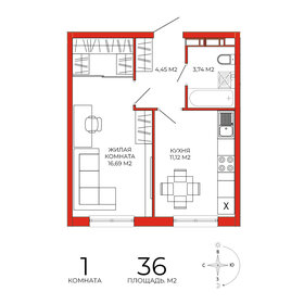 36 м², 1-комнатная квартира 3 745 040 ₽ - изображение 38