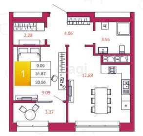 Квартира 32,8 м², 1-комнатная - изображение 1