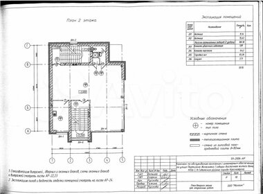 600 м², общепит - изображение 5