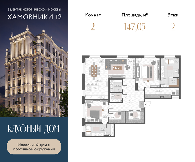 147,1 м², 2-комнатная квартира 303 725 600 ₽ - изображение 1