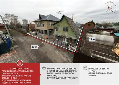 50 м² дом, 4 сотки участок 8 000 000 ₽ - изображение 13