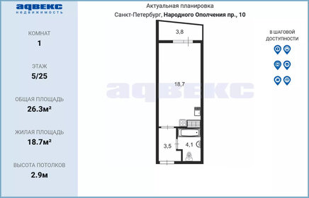 Купить квартиру с дизайнерским ремонтом в районе Центральный в Сочи - изображение 22