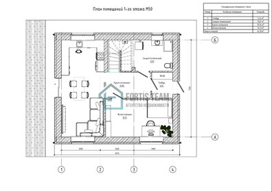 120 м² дом, 7,6 сотки участок 9 000 000 ₽ - изображение 35