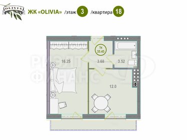 74,3 м², 3-комнатная квартира 7 131 840 ₽ - изображение 58