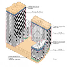 Квартира 33 м², 1-комнатная - изображение 3