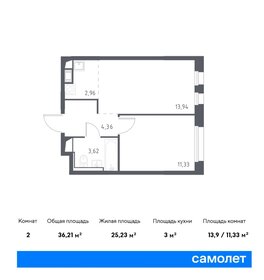 36,1 м², 1-комнатная квартира 5 156 580 ₽ - изображение 9