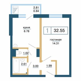 Квартира 32,6 м², 1-комнатная - изображение 1