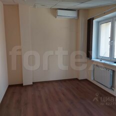 325 м², офис - изображение 5