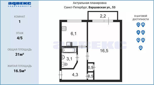 30,8 м², 1-комнатная квартира 6 300 000 ₽ - изображение 29