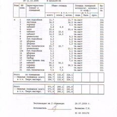 570 м², офис - изображение 3