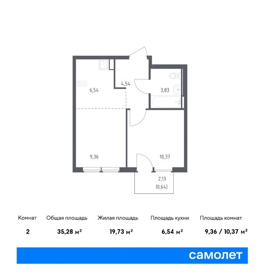 35,3 м², 1-комнатная квартира 8 541 821 ₽ - изображение 19