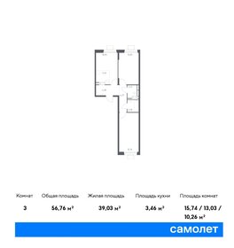 57,4 м², 2-комнатная квартира 11 905 930 ₽ - изображение 16