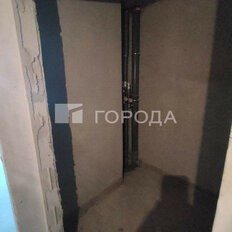 Квартира 19,4 м², студия - изображение 4