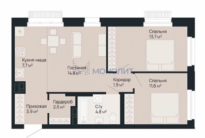 52,8 м², 1-комнатная квартира 13 622 400 ₽ - изображение 27