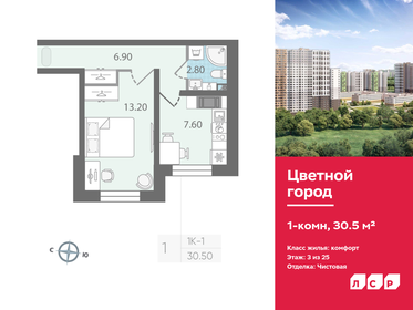 32 м², 1-комнатная квартира 5 100 000 ₽ - изображение 84