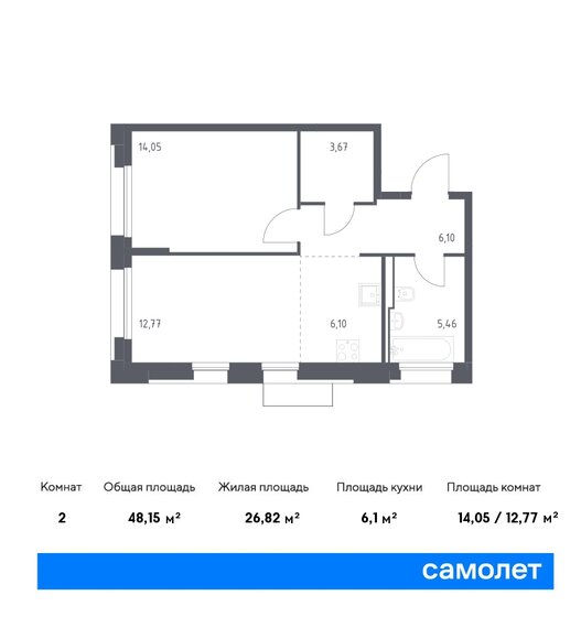 48,2 м², 1-комнатная квартира 16 104 994 ₽ - изображение 1