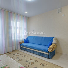 Квартира 19,8 м², студия - изображение 2