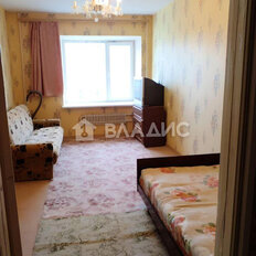 Квартира 40,2 м², 1-комнатная - изображение 1