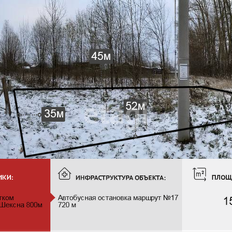 16 соток, участок - изображение 1