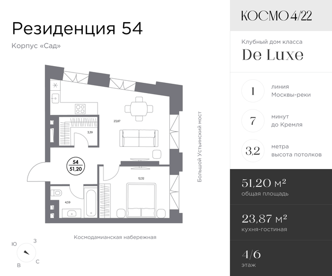 51,2 м², 1-комнатные апартаменты 55 500 800 ₽ - изображение 13