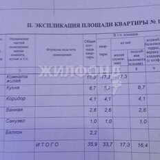 Квартира 33,7 м², 1-комнатная - изображение 3