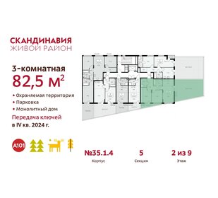 92,2 м², 3-комнатная квартира 21 000 000 ₽ - изображение 132