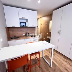 Квартира 19,5 м², студия - изображение 4