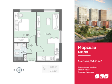 Квартира 34,6 м², 1-комнатная - изображение 1