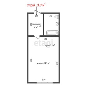 Квартира 24,9 м², студия - изображение 2