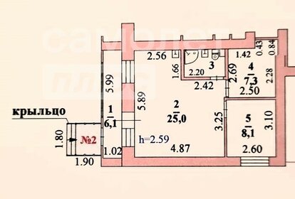 58,7 м², помещение свободного назначения 49 000 ₽ в месяц - изображение 23