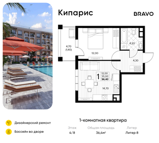 Квартира 36,4 м², 1-комнатная - изображение 1