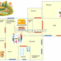 дом + 5,5 сотки, участок - изображение 1